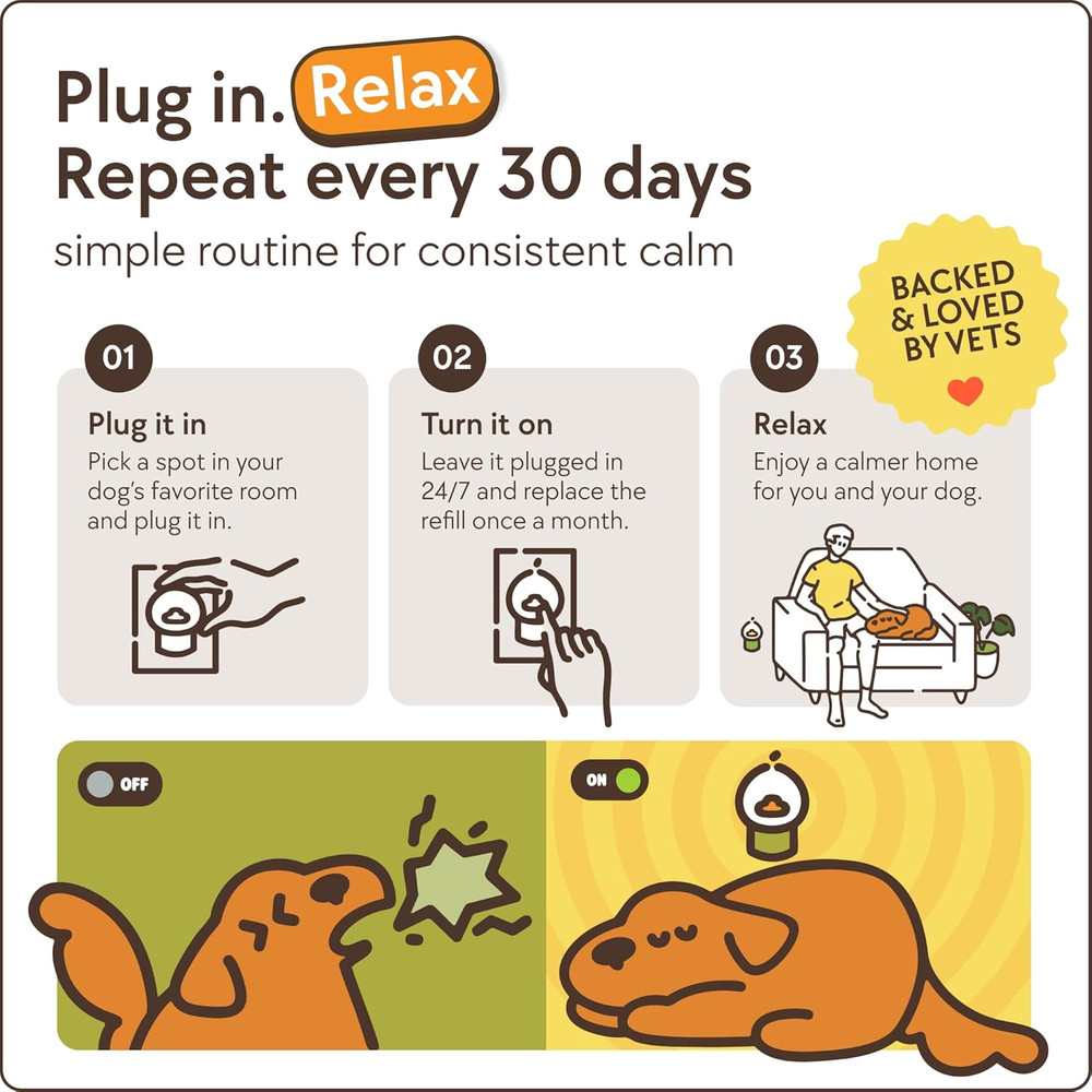 Dog Calming Diffuser - for Stress, Destructive Behavior, Pee Accidents, Separati