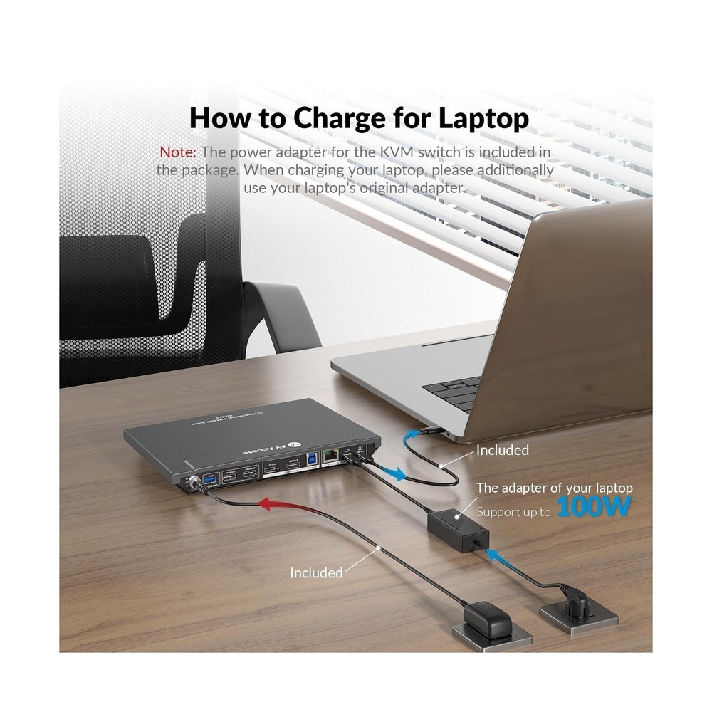 AV Access KVM Switch Docking Station for 2 Monitors 2 Computers, 4K KVM Switc...