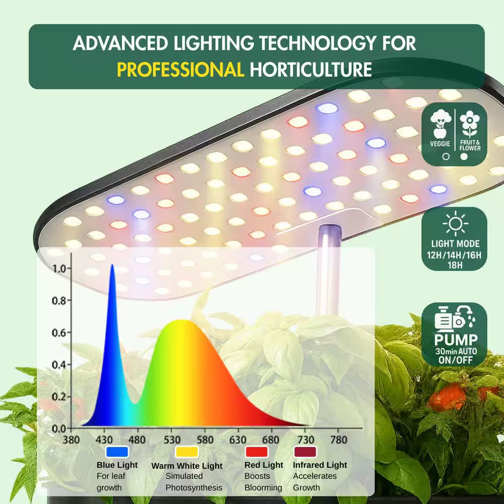 14-Pod Hydroponic Growing System W/Led Grow Light, LCD Display, Smart Timer, Wat