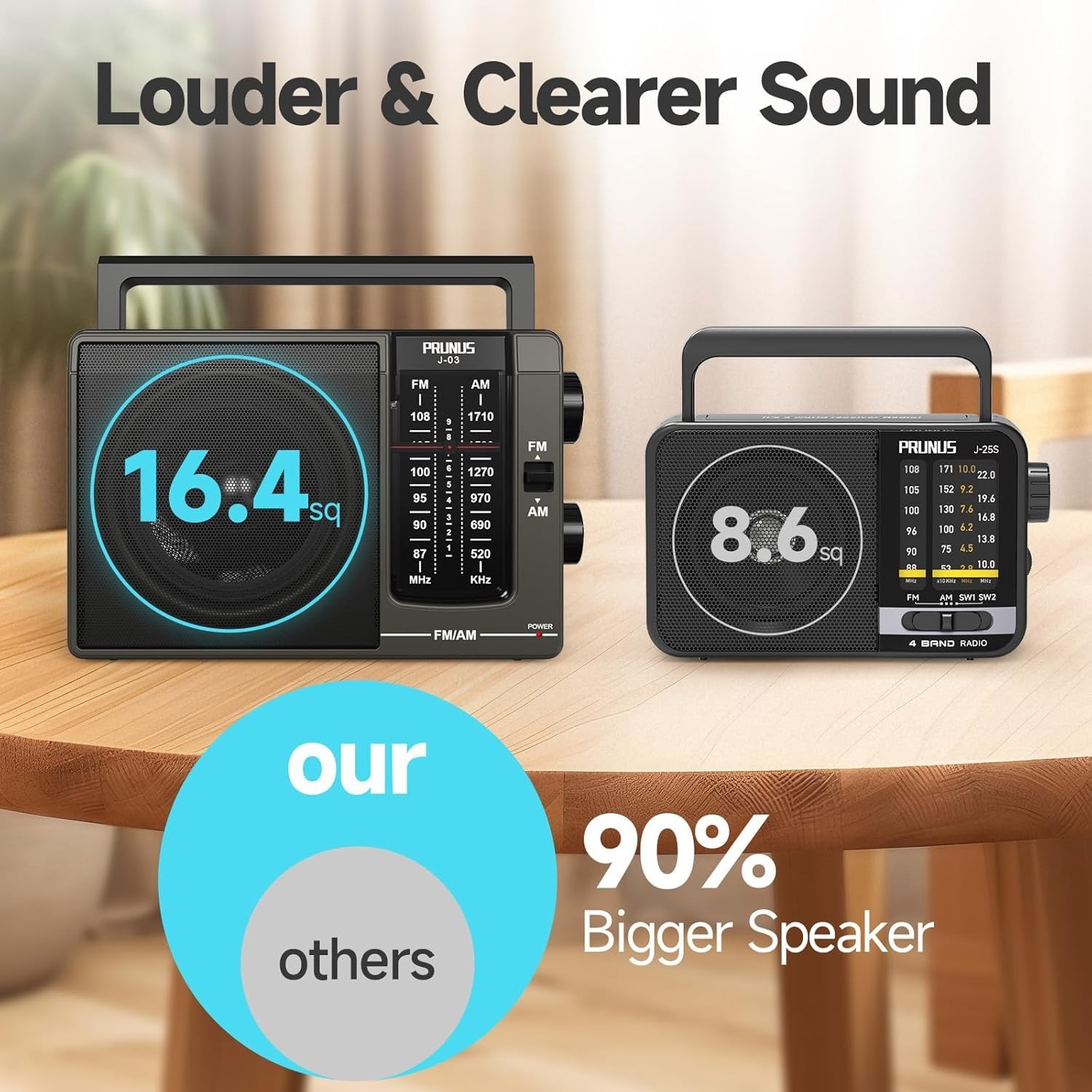 J-03 AM FM Radio Portable Plug in Wall or AA Battery Operated for Home/Outdoo...