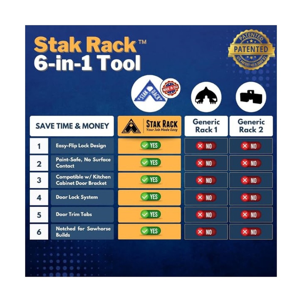 Stak Rack | 6 in 1 Painter's Accessory Tool | Stacking Design | Paint Interio...