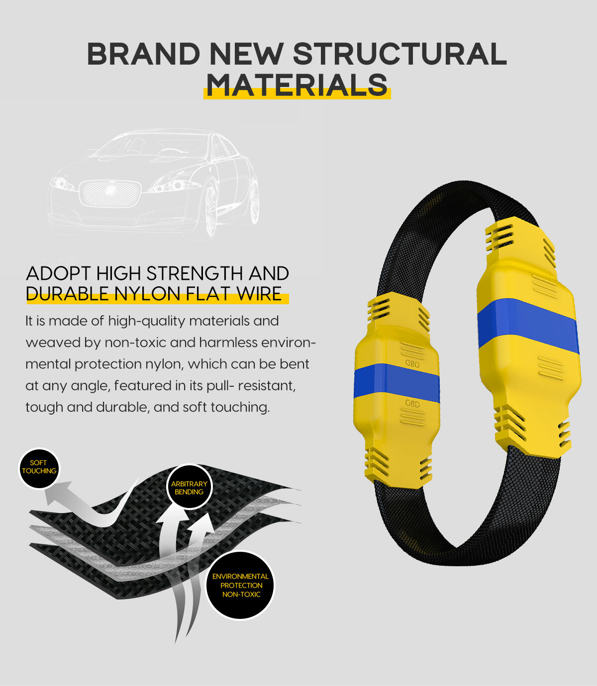 16pin OBD2 Extension Cable Male to Female OBD II Cable Diagnostic Cable Extender