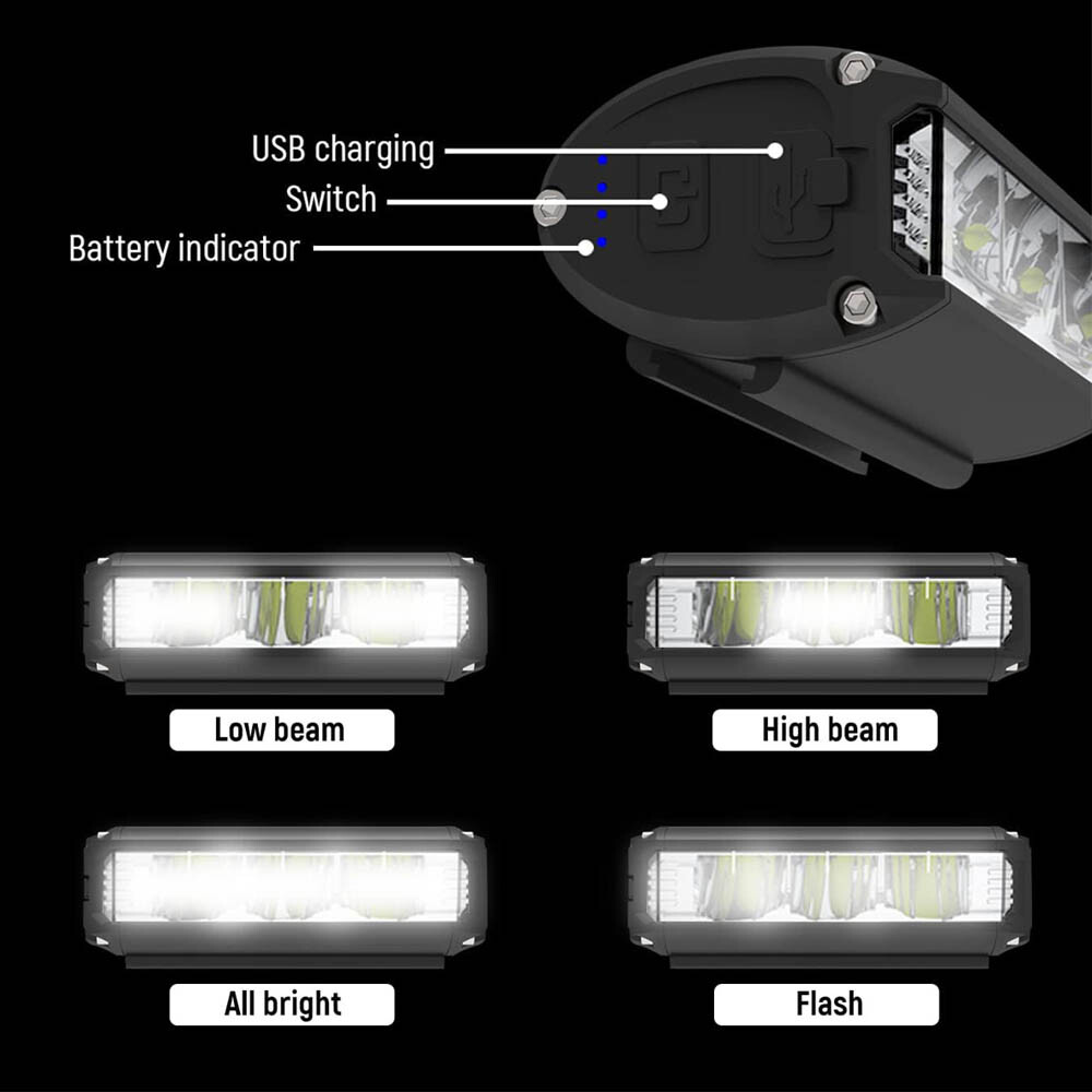 Super Bright LED Bike Light USB Rechargeable Bicycle Front Headlight Waterproof