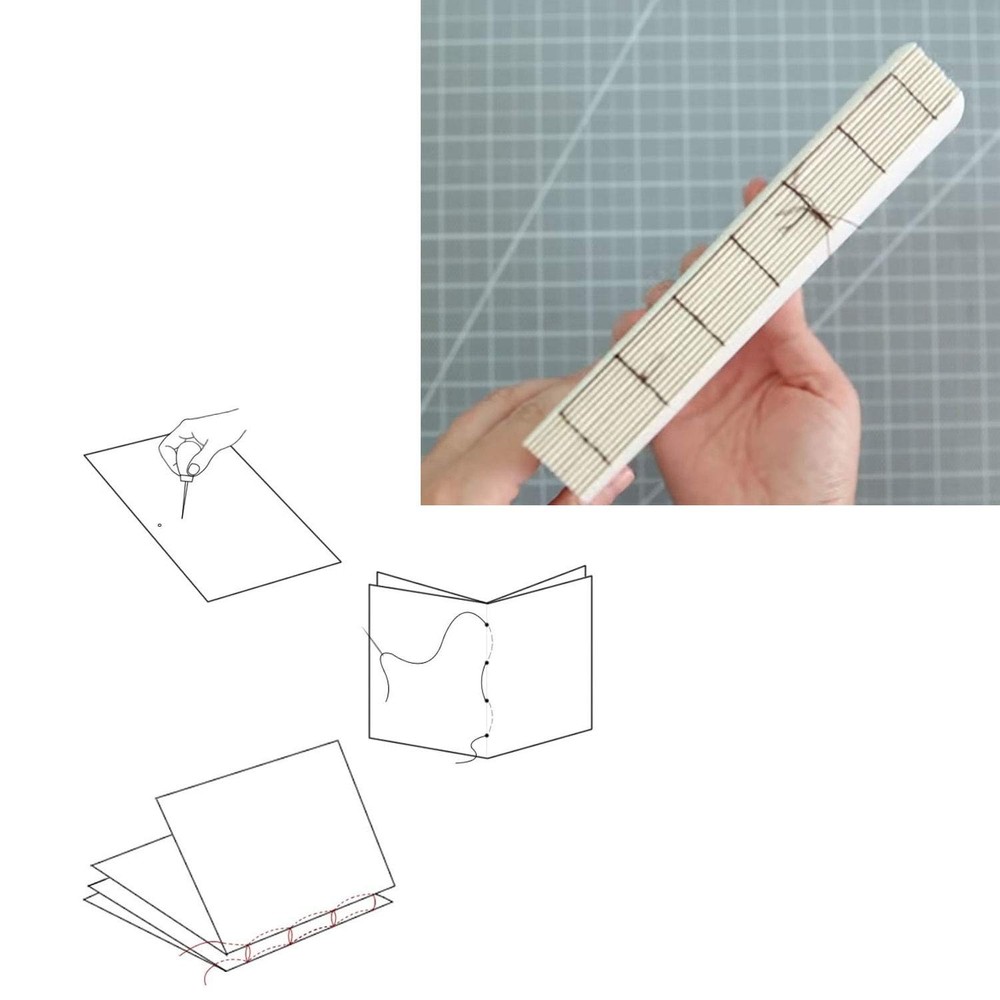 Bookbinding Kit KOOTIKO Bookbinding Supplies, Hand Book Binding Starter Tool...