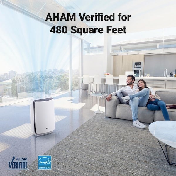 Brand New Winix D480 3 Stage True HEPA Air Purifier - White