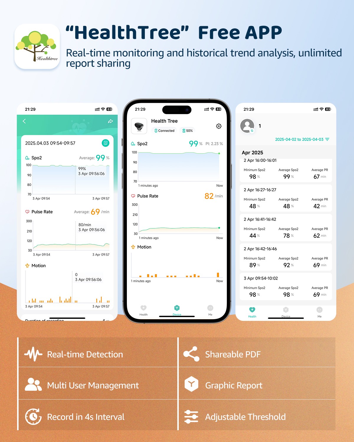 Pulse Oximeter Ring Blood Oxygen SpO2 PR Monitor Fingertip Rechargeable Free APP