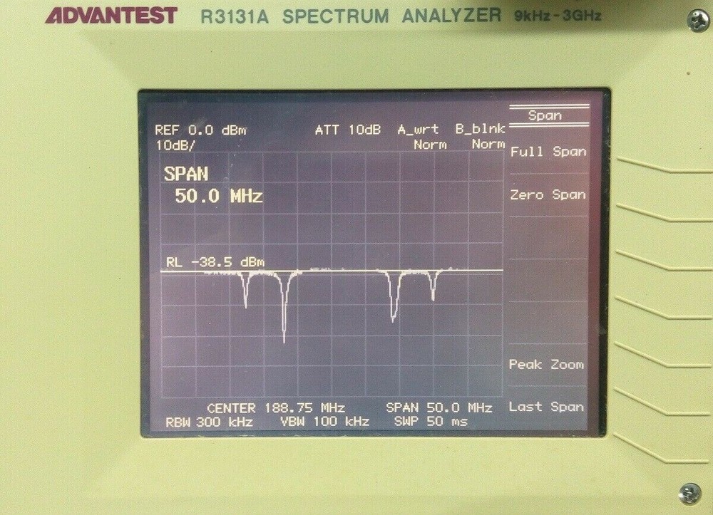 VHF BAND NOTCH FILTER 300W FOR DAB / DIGITAL TV / ANALOGUE TV