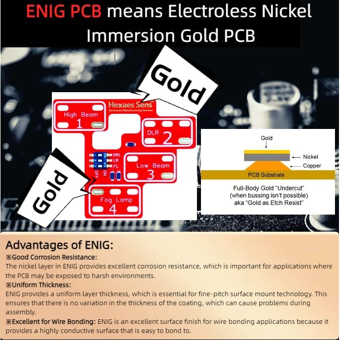 Customizable All Lights On Module for 2003-2007 Chevy Silverado & Sierra