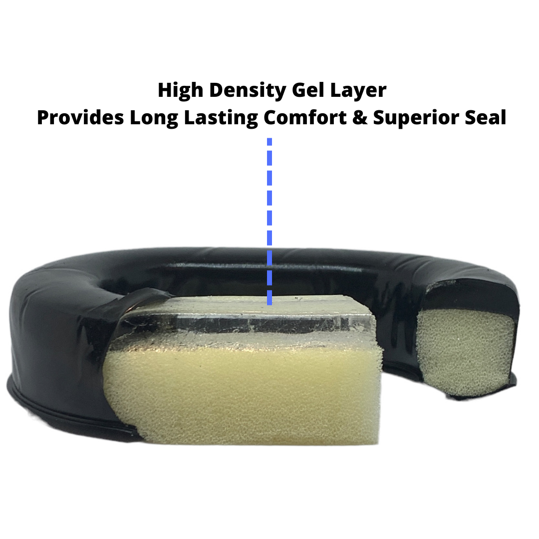 CentralSound Replacement GEL Ear Pads Cushions for David Clark Aviation Headsets