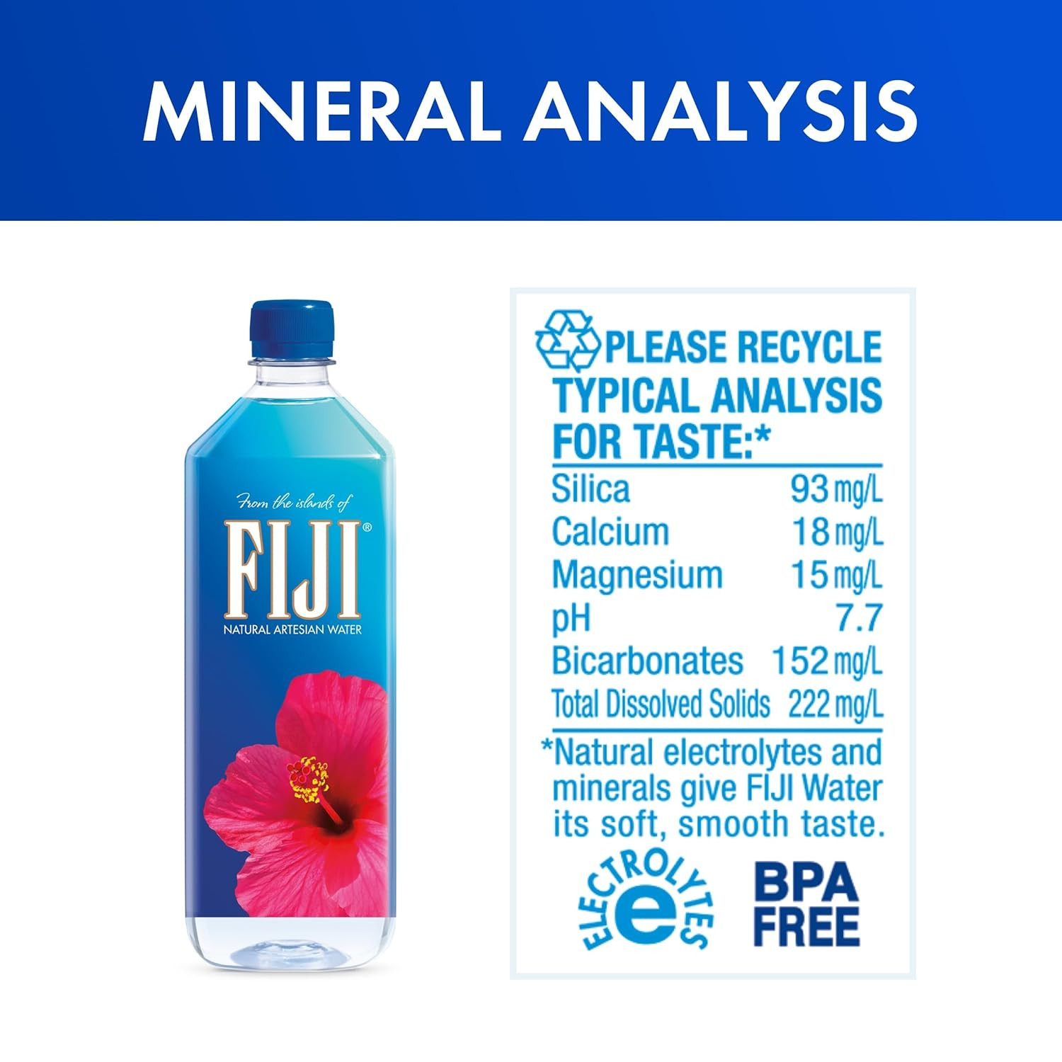 FIJI Natural Artesian Bottled Water, 1 Liter / 33.8 Fl Oz (Pack of 12)