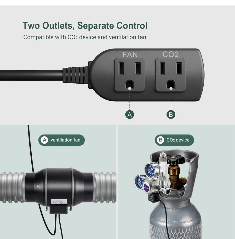 ICC-510 CO2 Controller CO2 Meter Dual Plug Carbon Dioxide Controller Fit with...