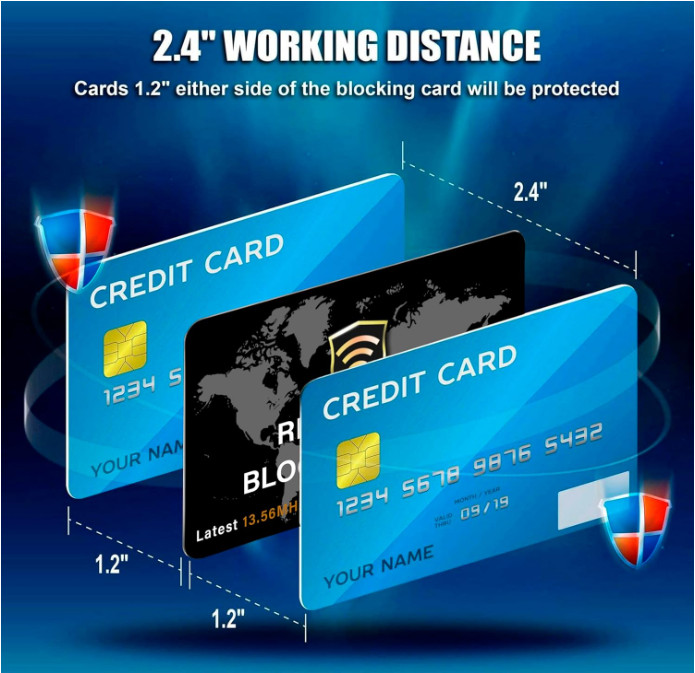 SaiTech IT 2 Pack RFID Blocking Card NFC Contactless 2pk-Black, Black