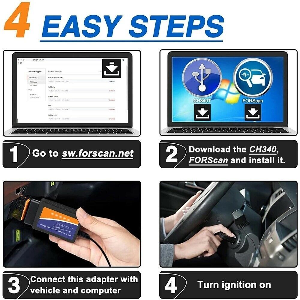 FORScan ELM327 OBD2 Car Diagnostic Scanner Adapter USB Code Reader For Ford