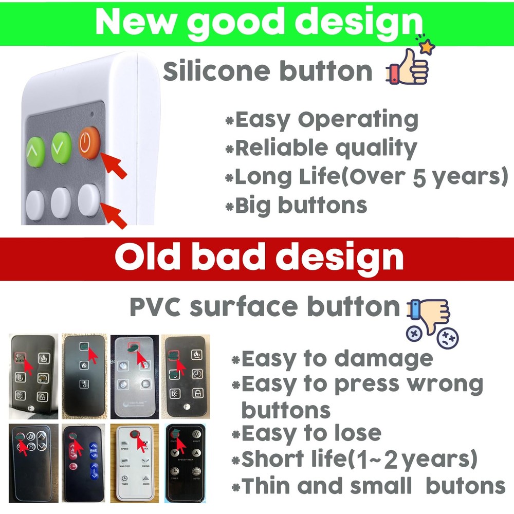 Replacement Remote Control for Sharp Display LCD Monitor Same with remote