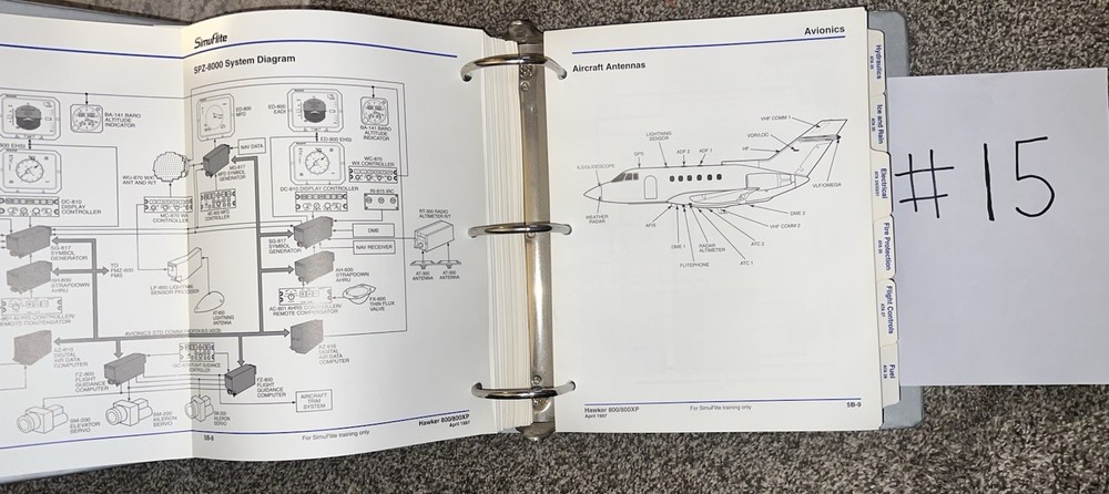 SimuFlite Hawker 800/800XP Technical Manual