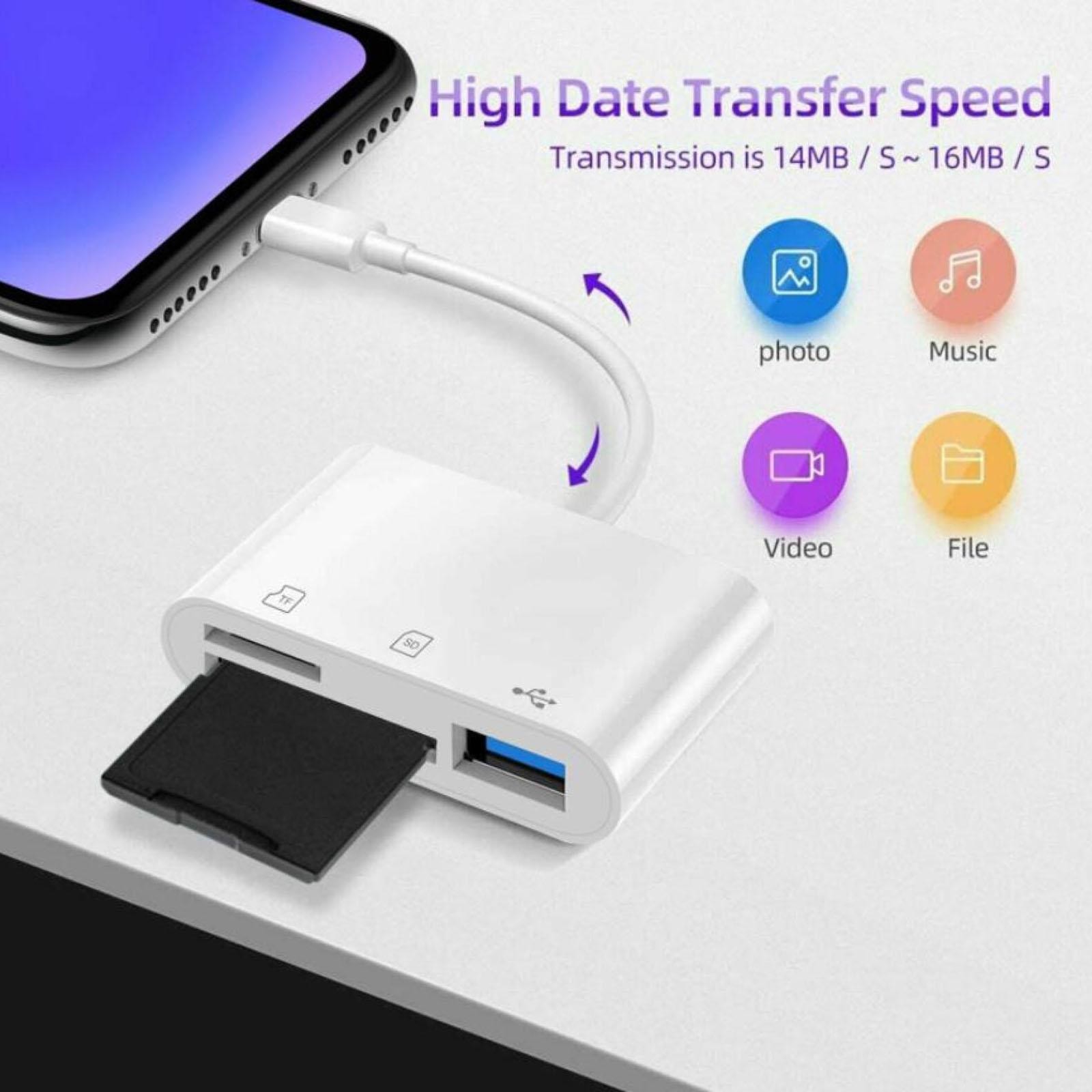 3-Port USB Type C to Card Reader Adapter SD Card Reader For MacBook Pro Laptop