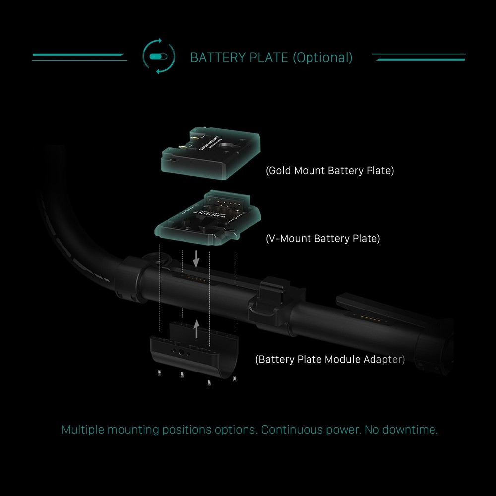Tilta Basic Ring Grip Plus for DJI Ronin Control Kit
