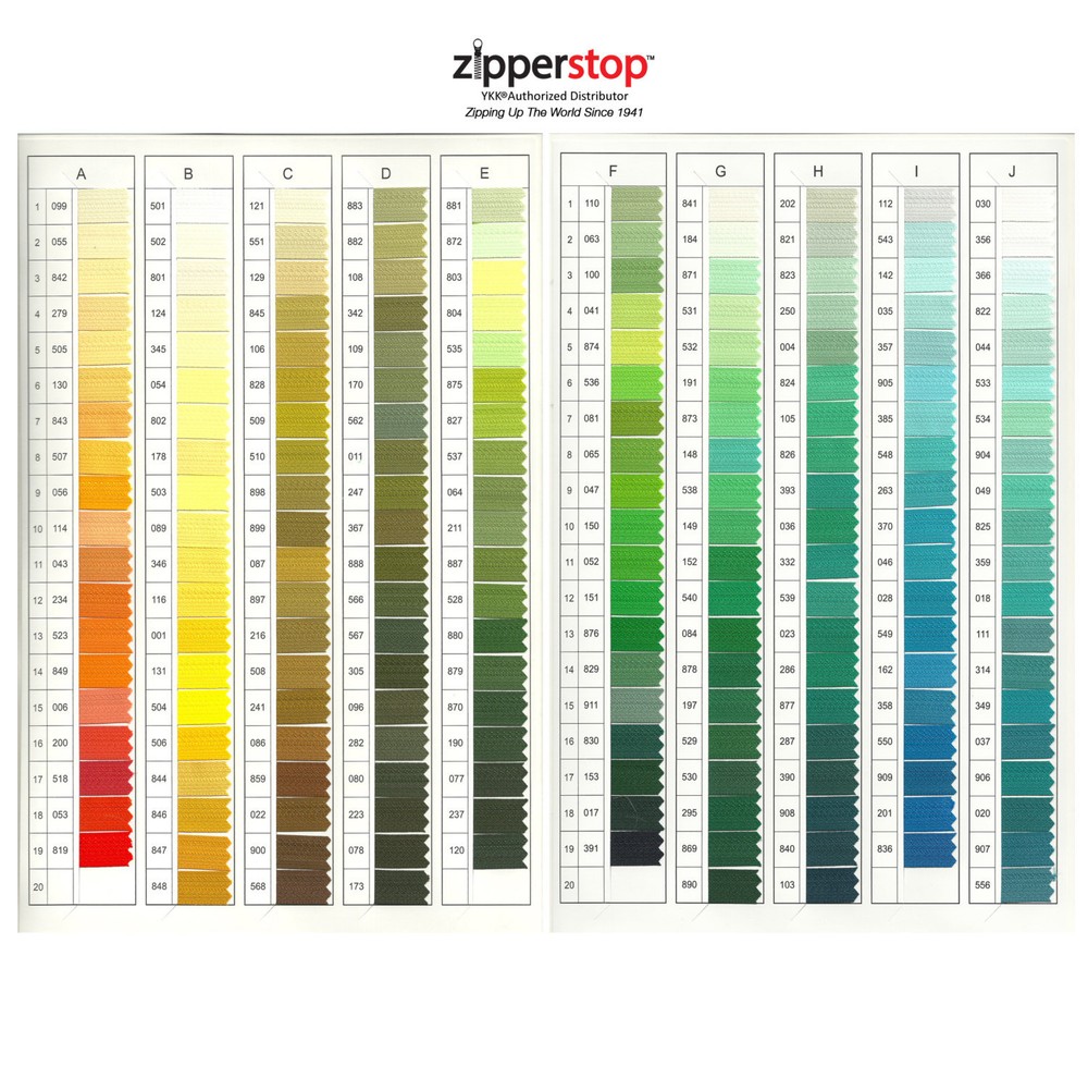 1pc 29 Inch YKK #5 Molded Plastic with U TYPE Ring Pull Jacket Zipper Separating