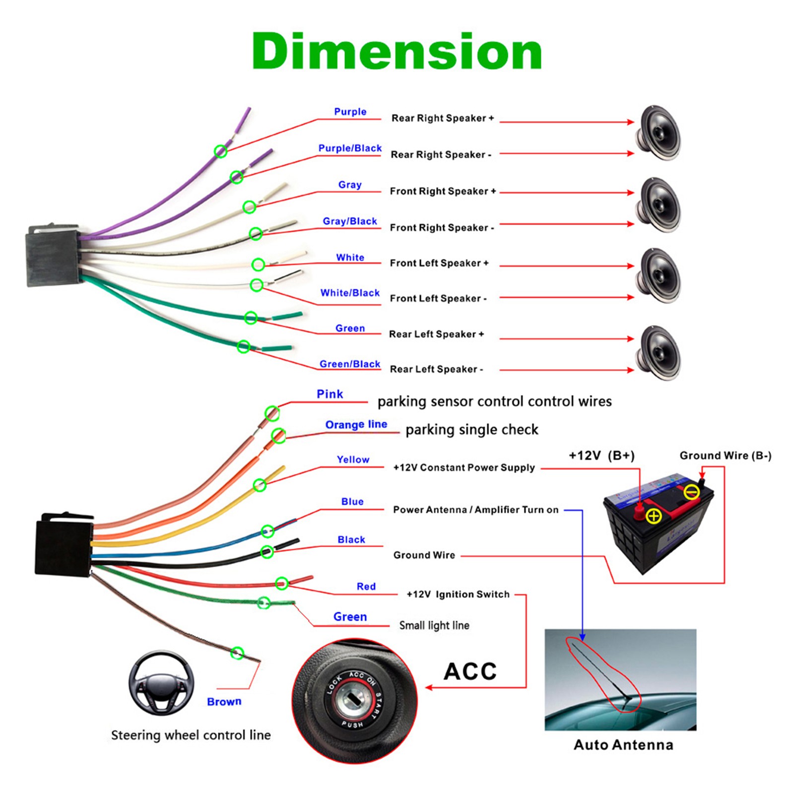 Double Din Apple Carplay Android Auto 7" Car Stereo Radio Bluetooth Touch Screen