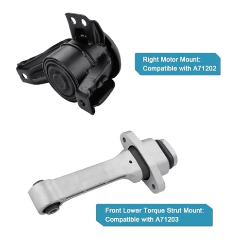 2Pcs Front Right Engine Torque Strut Mount Replacement for Kia Sorento L4