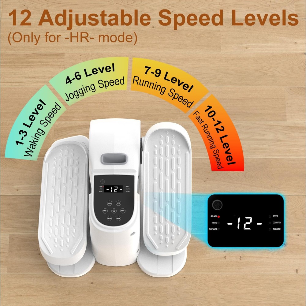 ® 028 Under Desk Elliptical 12 Speed 5 Modes Motorized Leg Exerciser While Si...