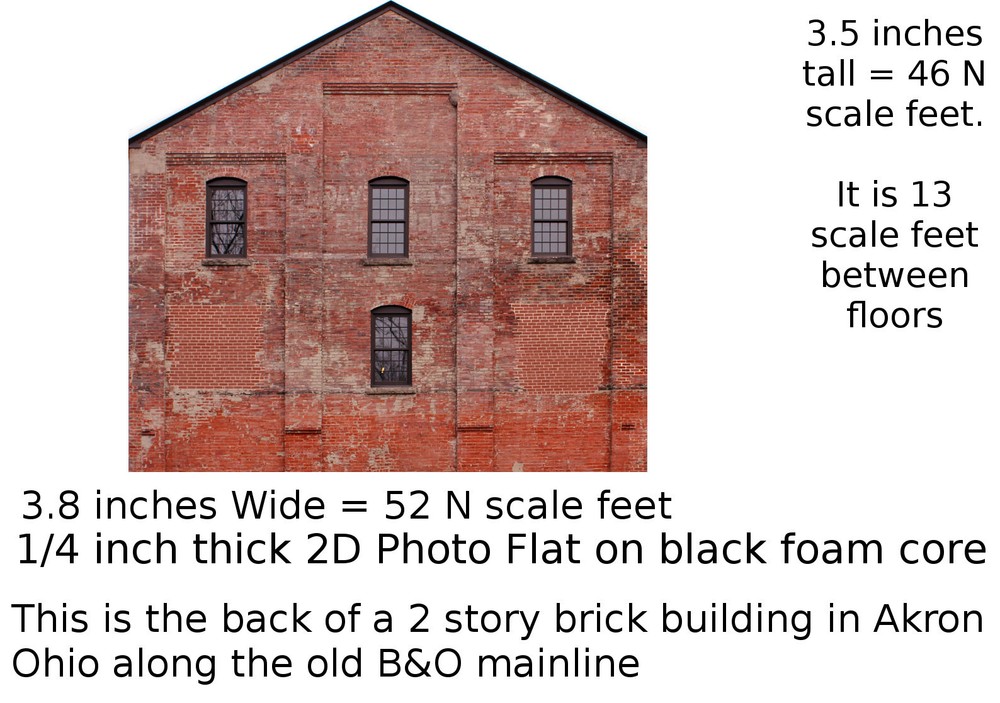 TRACKSIDEFLATS #210 N scale BACKSIDE #7