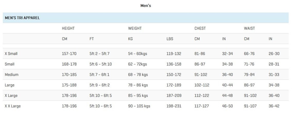 Zone3 Men's Activate Plus Tri Top - 2020