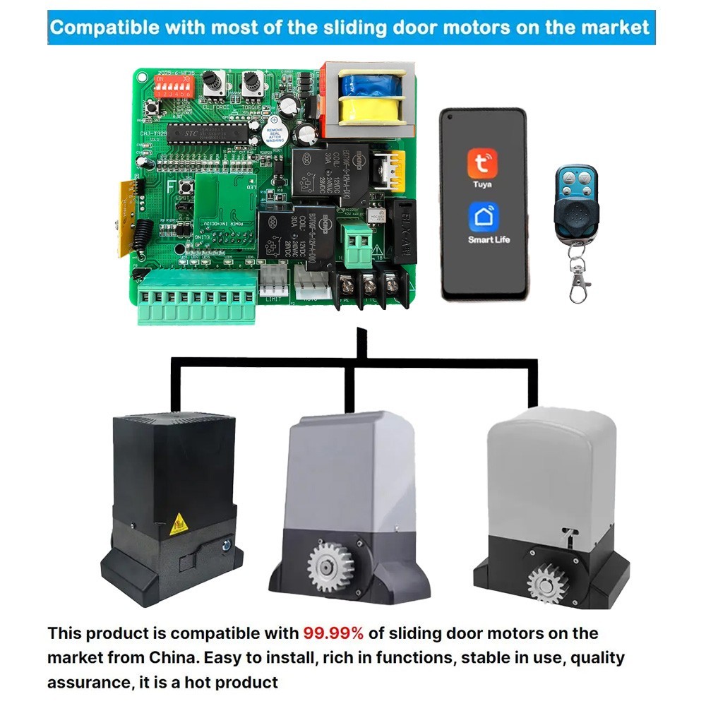 Tuya Wifi Electric Door Opener Controller Module 220V Sliding Gate Motor Control
