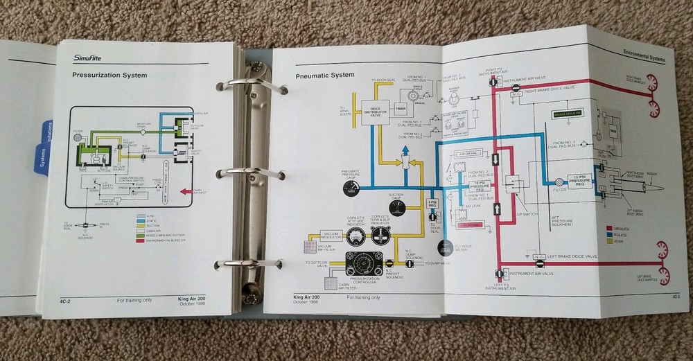 SimuFlite King Air 200 Cockpit Reference Handbook June 2000