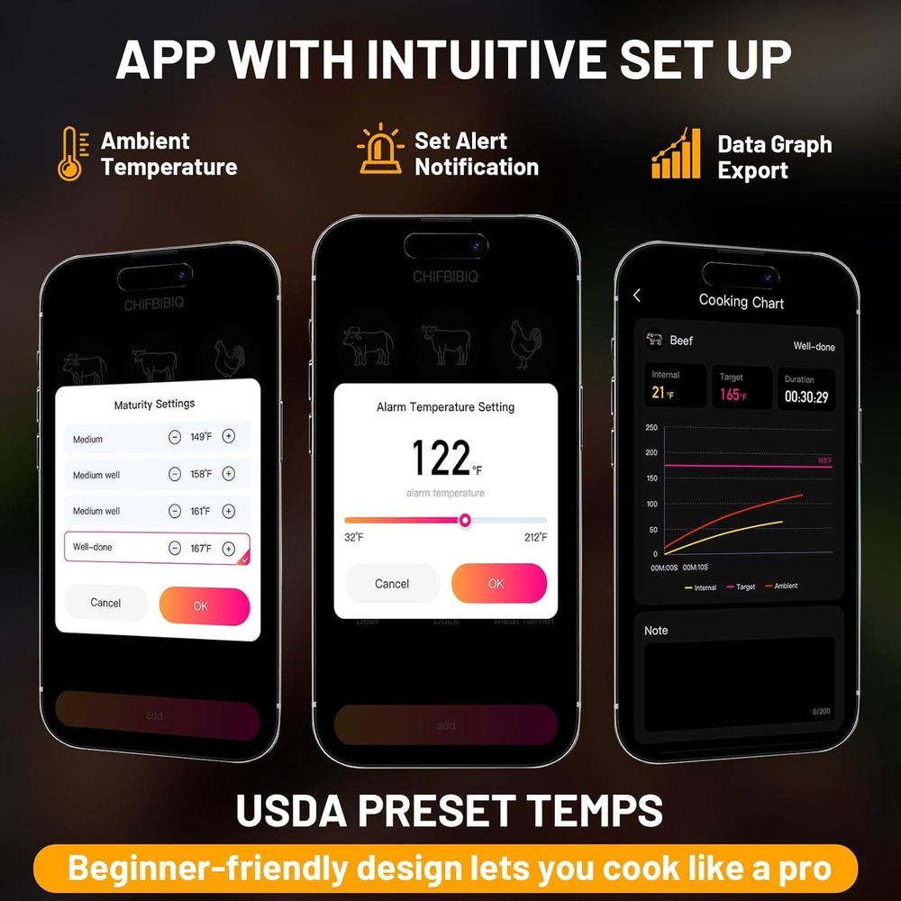 Wireless Meat Thermometer with Smart Timer & APP Control, 800ft Bluetooth Gri...