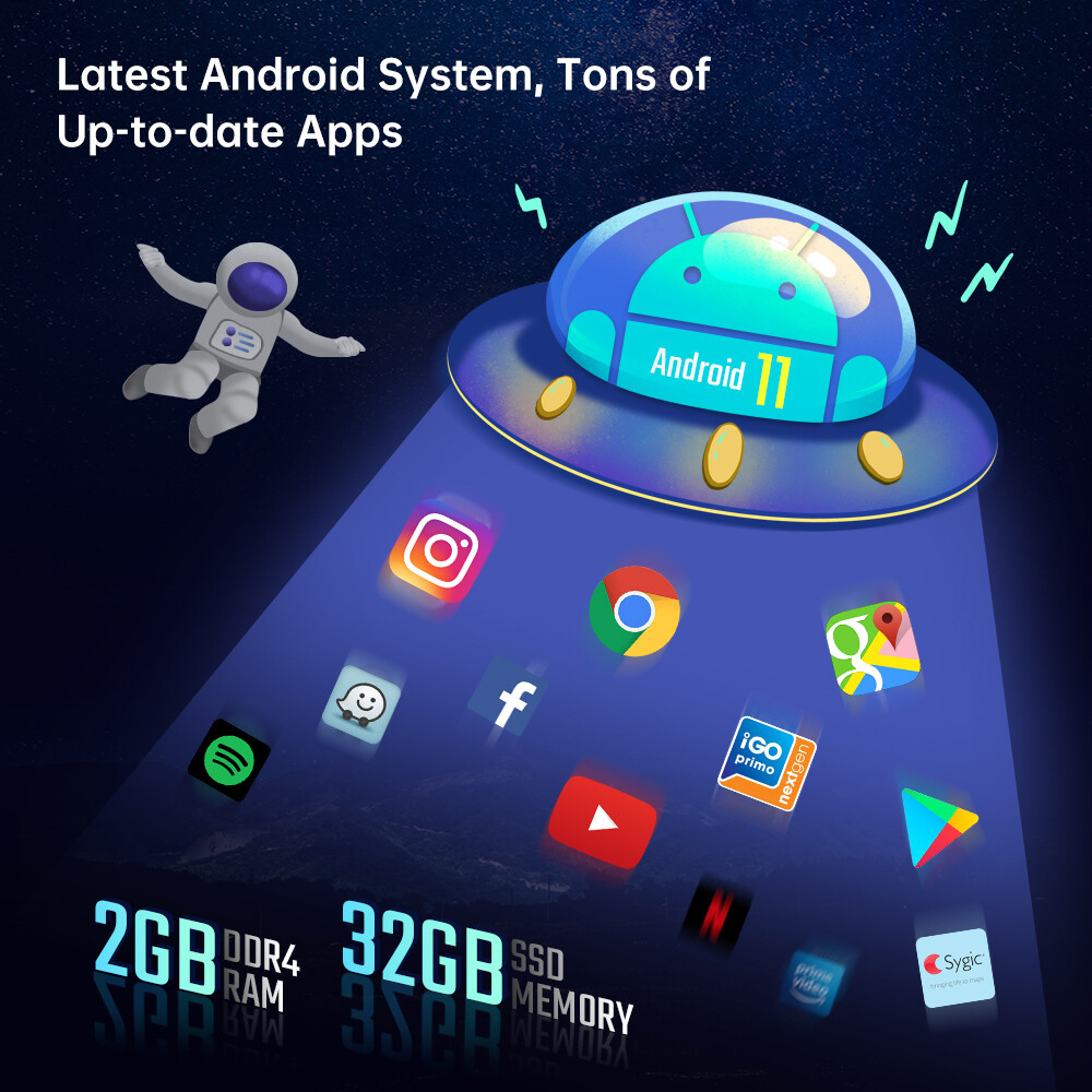 1x 12" 4K Video Android 11 2+32G Back Seat Car TV Headrest Monitor USB 4G Dongle