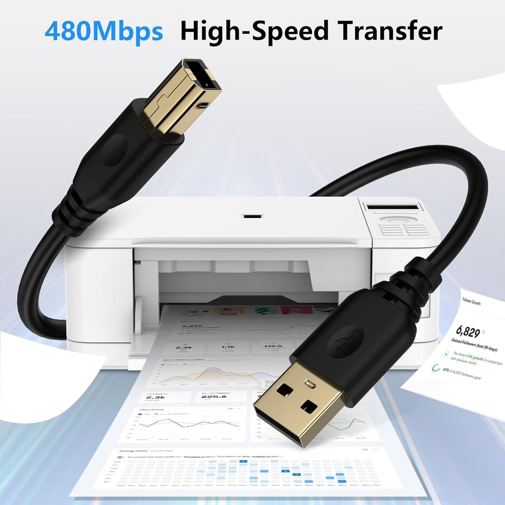 Printer Cable 6FT USB 2.0 USB-A to USB-B Cables, High Speed...