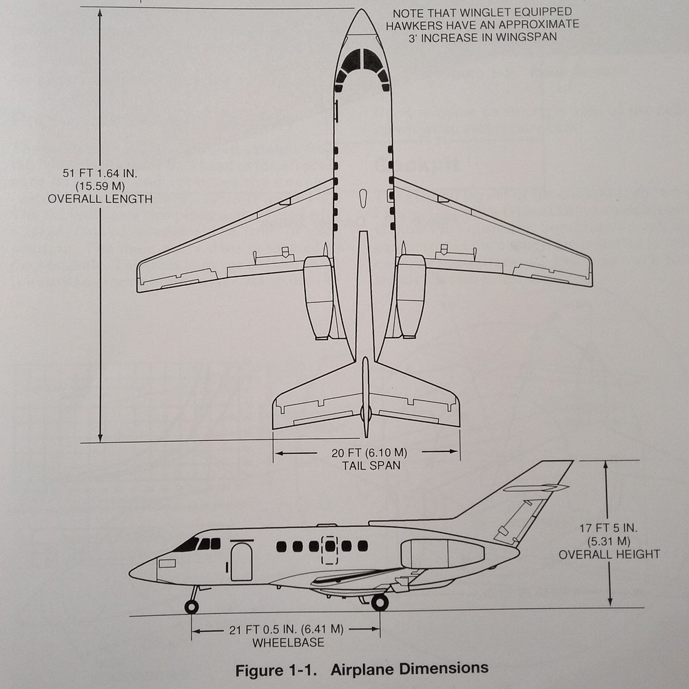 Hawker 800XP Pilot Training Manual
