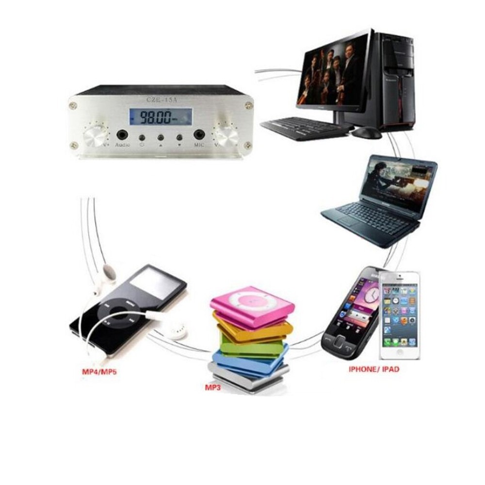 Digital Smart Portable CZE-15A 3W/15W Transmitter FM Broadcast GP100 Antenna Set