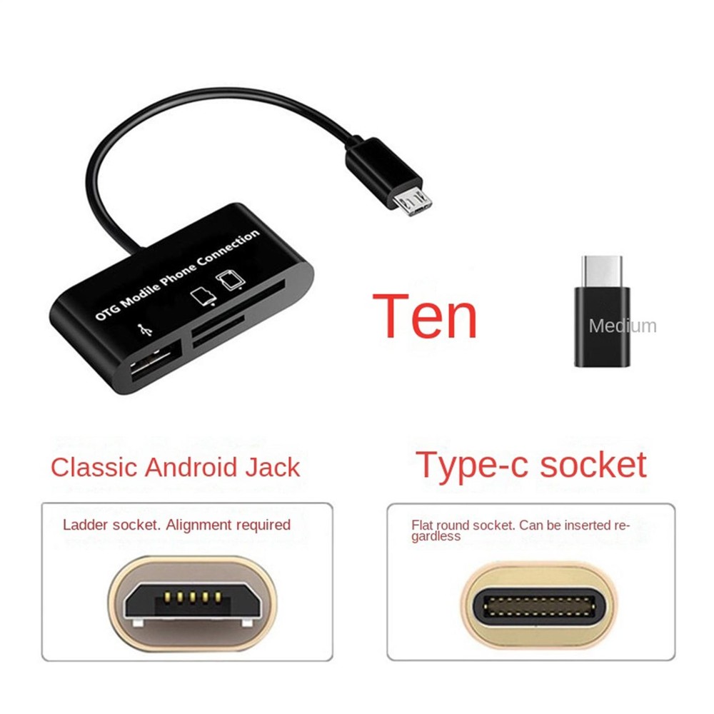 USB Card Reader 6-in-1 Slim Adapter Memory Card Adapter for Laptop