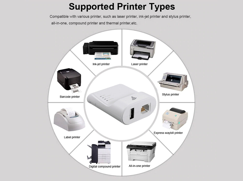 2-In-1 Printer Wi-Fi Network Adapter For Sharing USB Printers Over Network Wi-Fi