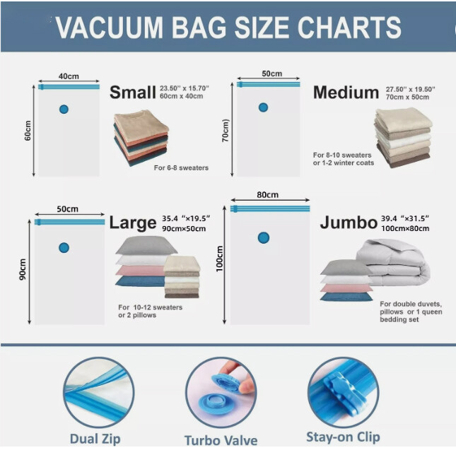 5 Jumbo Vacuum Storage Bags Travel Space Saver Organizer