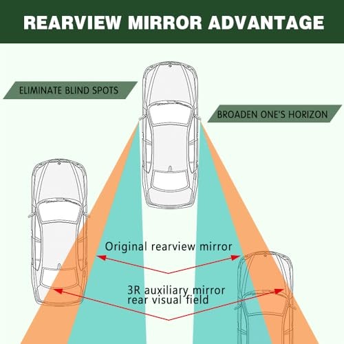 2PCS Blind Spot Mirror, HD Convex Wide Angle Looking Glass, Rectangular Wide