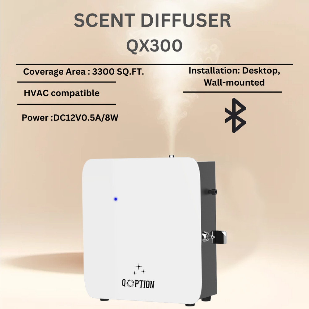 Ultimate HVAC Diffuser - Home Fragrance System - Scent Machine for Whole House -