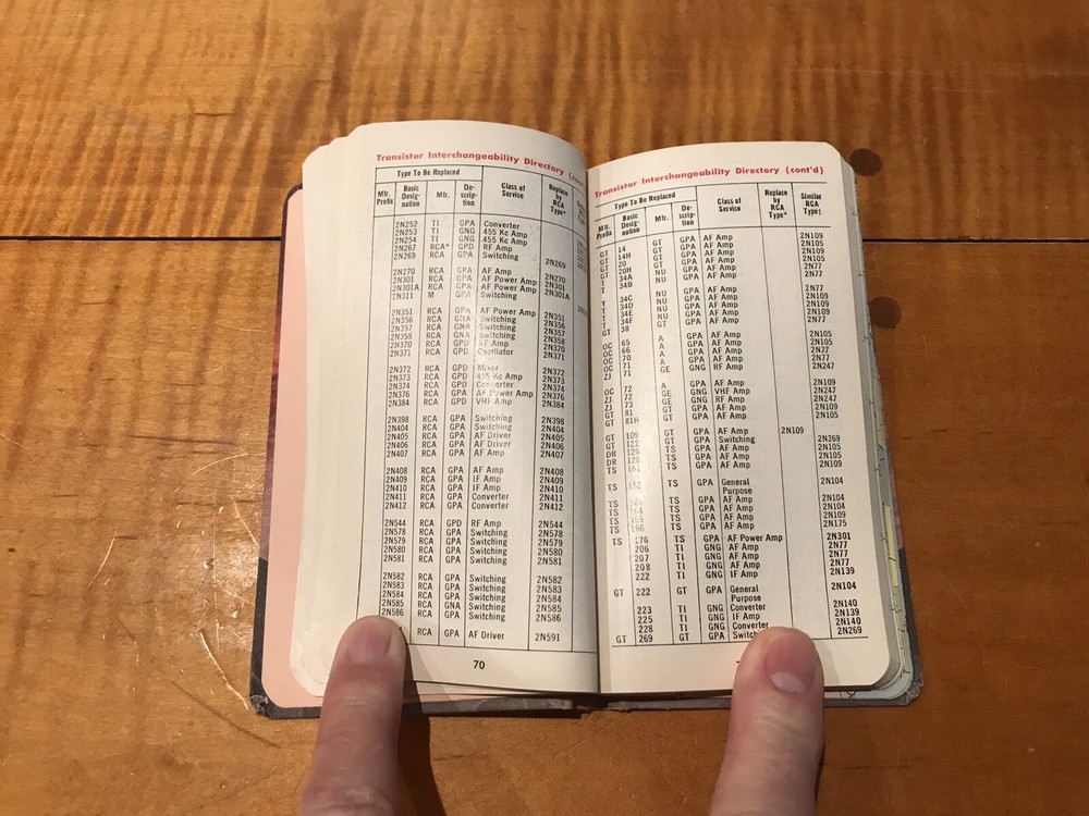 RCA Tube Pocket Reference Catalog Book Guide Electronics 1959 Socket Diagrams