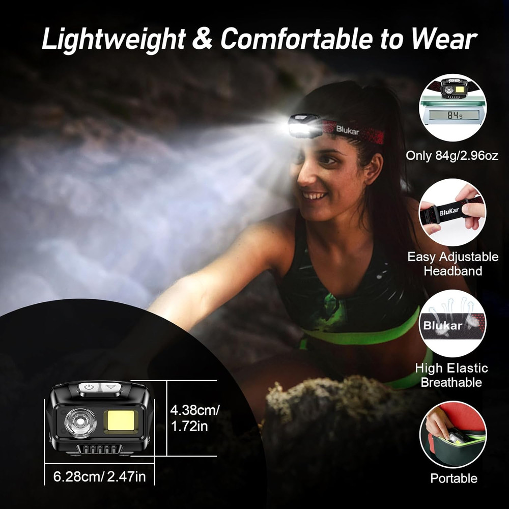 LED Headlamp Rechargeable,2000L High Lumen Super Bright Dimmable Headlight Flash