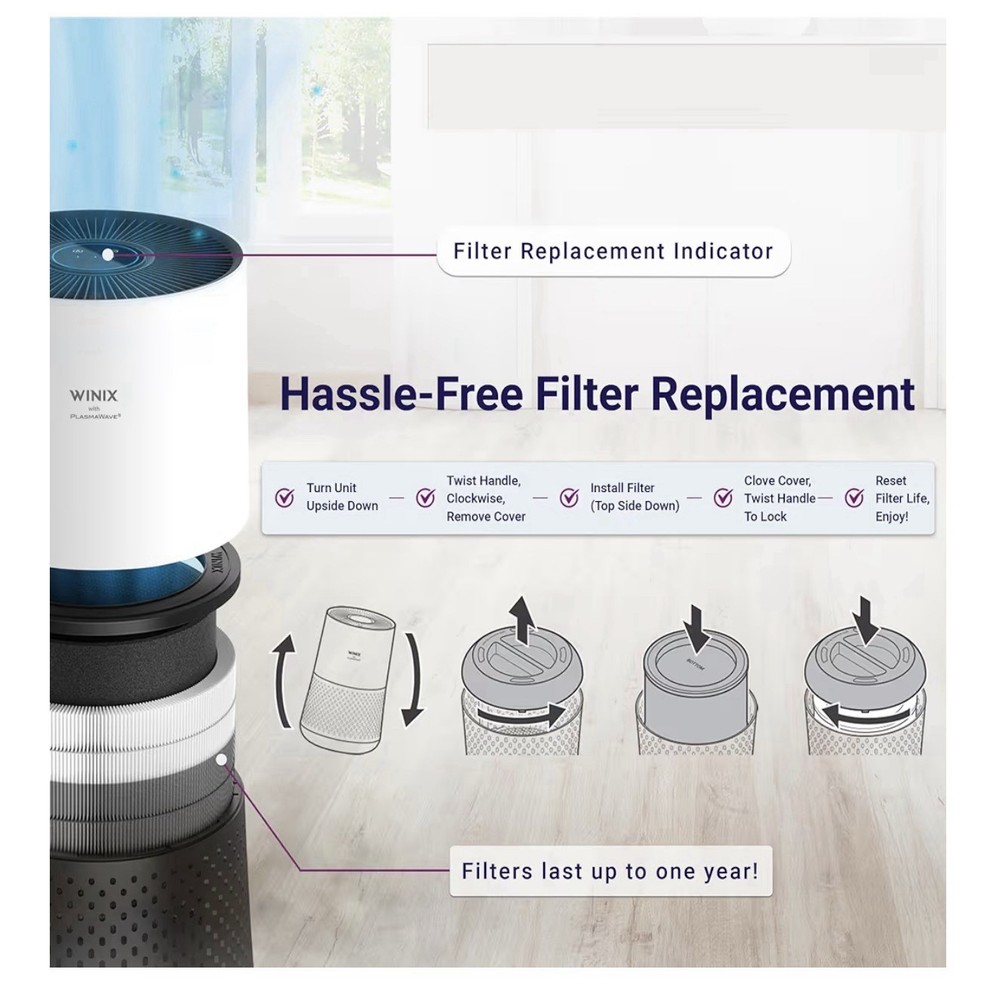 Winix Replacement Filter O – 1712-0110-00 (C