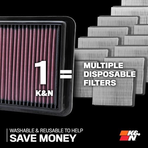 High-Flow Original Lifetime Engine Air Filter: Increase Power: Premium,