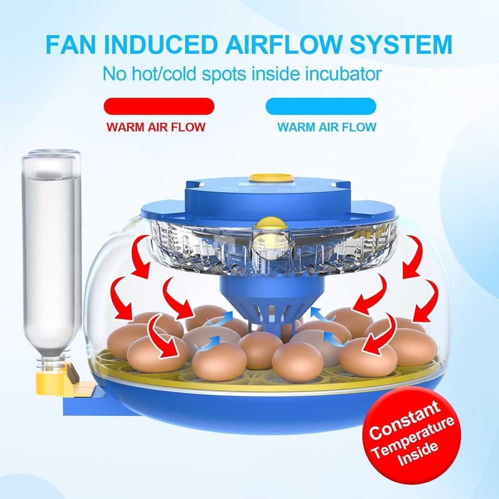 HBN 18 Egg Incubator with Temperature Control, Automatic Egg Turning & Humidity