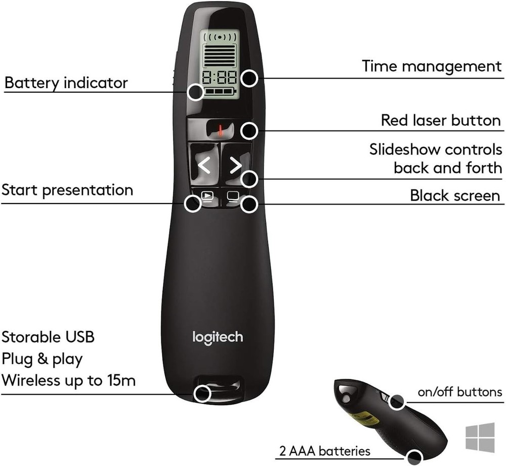 Compact R800 Wireless Presentation Clicker with Intuitive Controls & Green Laser