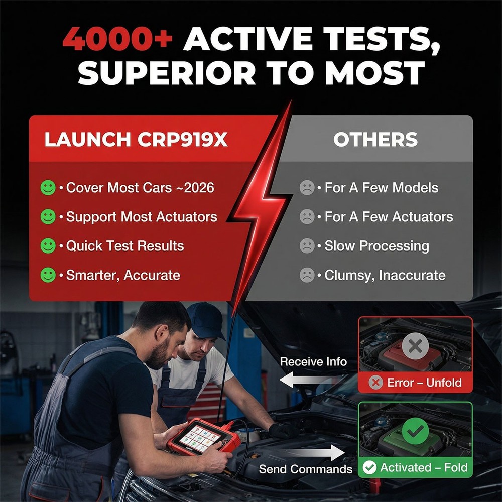 LAUNCH X431 CRP919X All System Diagnostic Scanner Bi-directional Key Coding TPMS