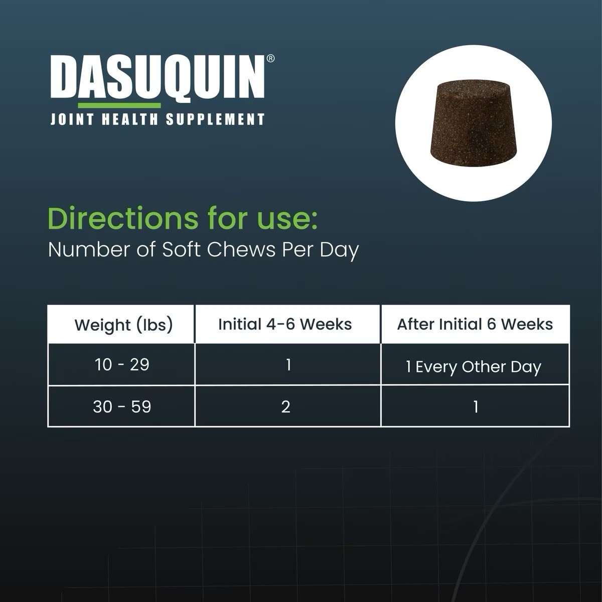 Nutramax Dasuquin with MSM Soft Chews for Small/Medium Dogs 84 ct expire 04/2027