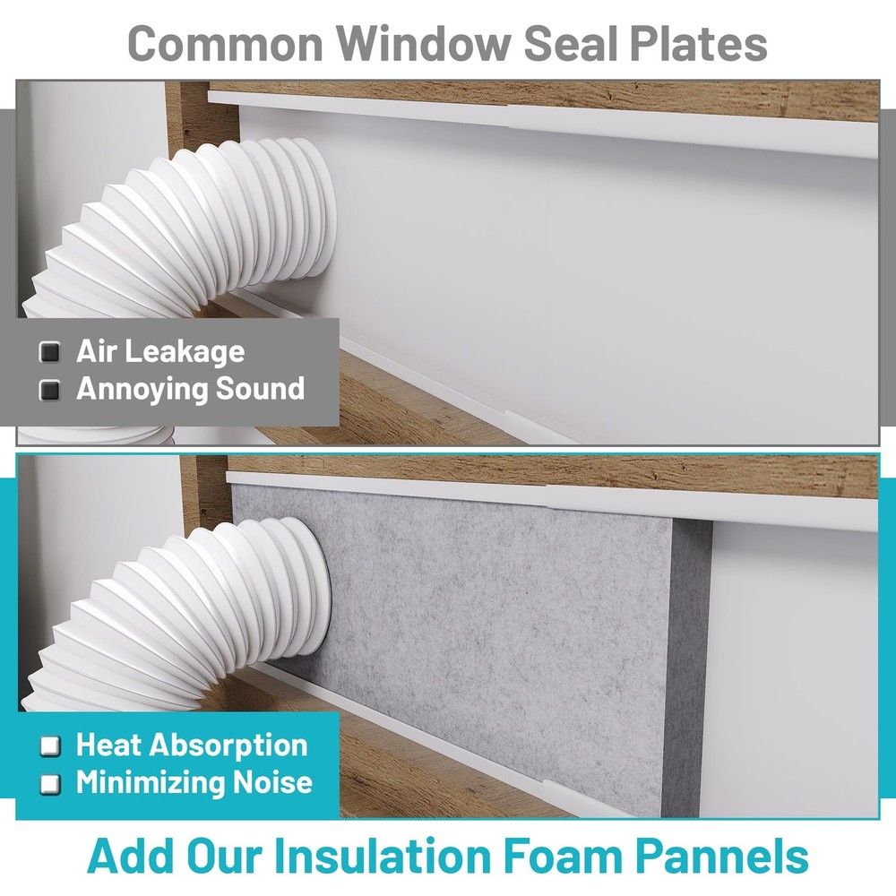 Double Layer Insulation Foam Panels for Portable Air Conditioner Window Vent ...