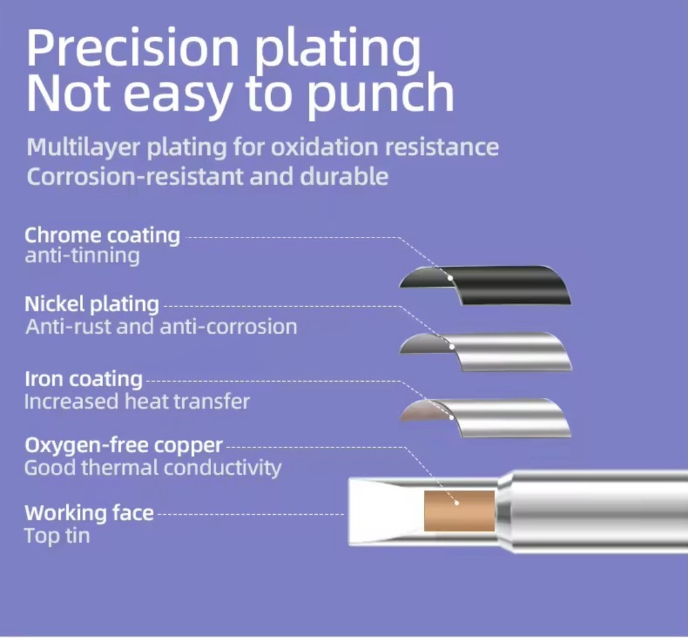 C210 Chisel Tip (c210-007)