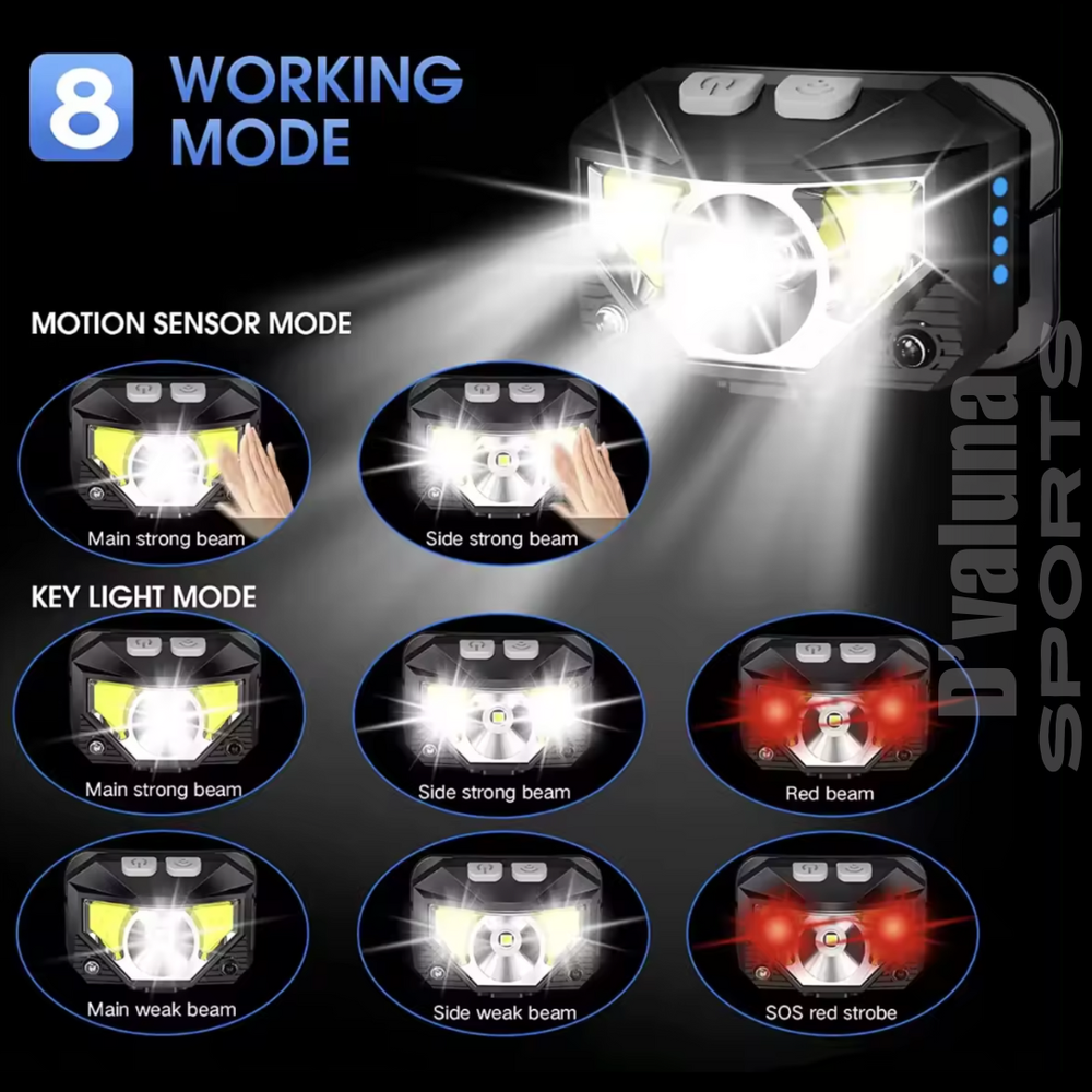 Headlamp Headlight LED USB Rechargeable Head Lamp Torch Flashlight Waterproof
